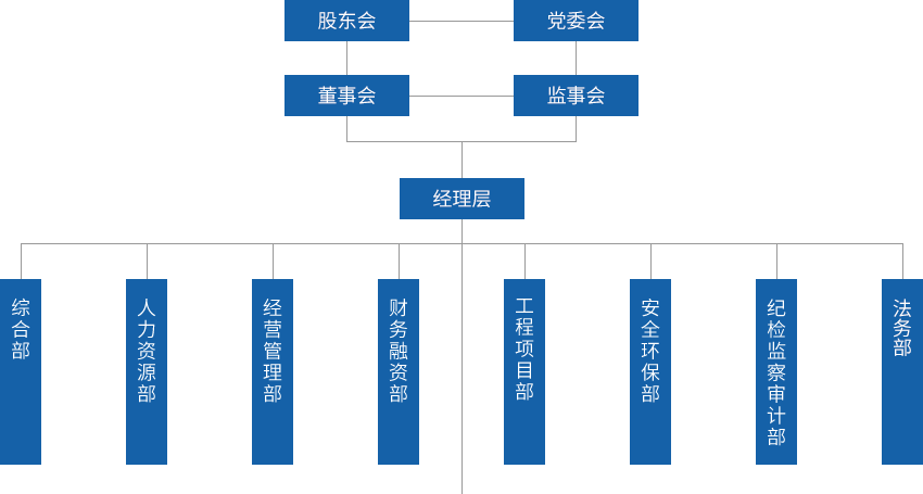 zzjg-20250423 一飞冲天300倍游戏(中国游)·官方网站